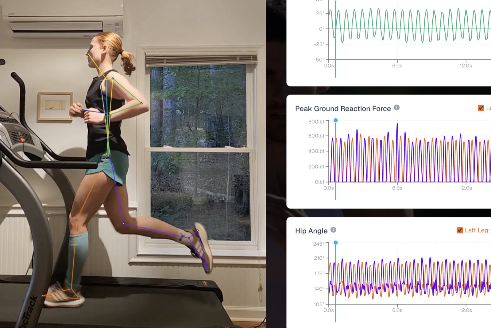 WeRunFast running form analysis